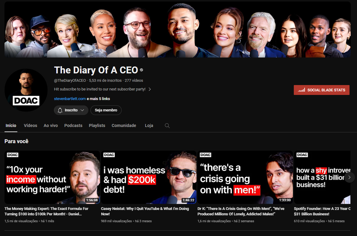 Top 7 YouTube Channels For Entrepreneurs And Marketers By Gabriel Garcia Medium Top 7 YouTube Channels For Entrepreneurs And Marketers By Gabriel Garcia Medium