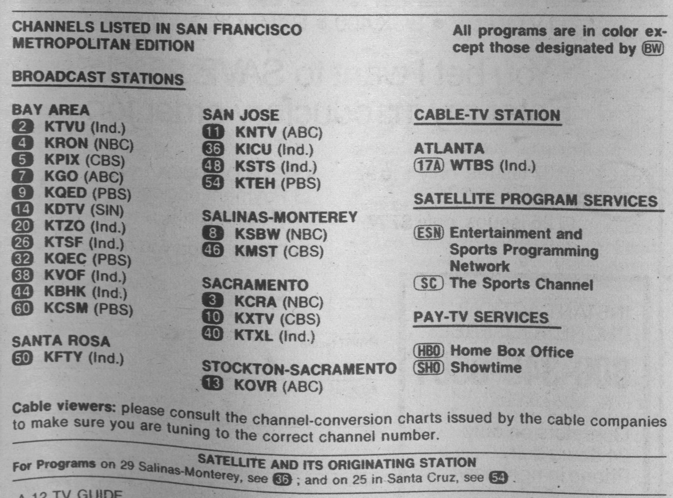 TV Guide 1980s Collection