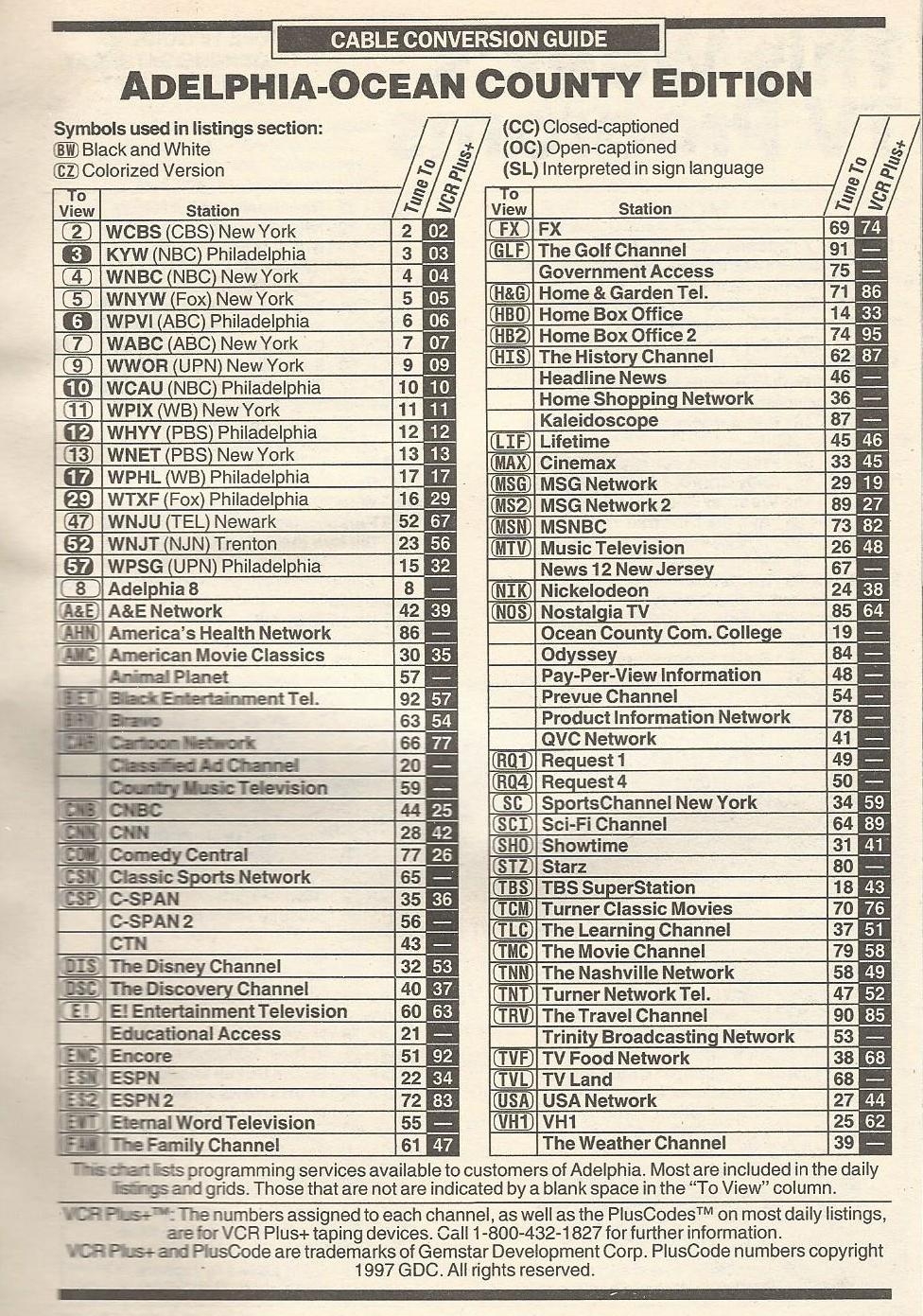 channel guide wichita ks