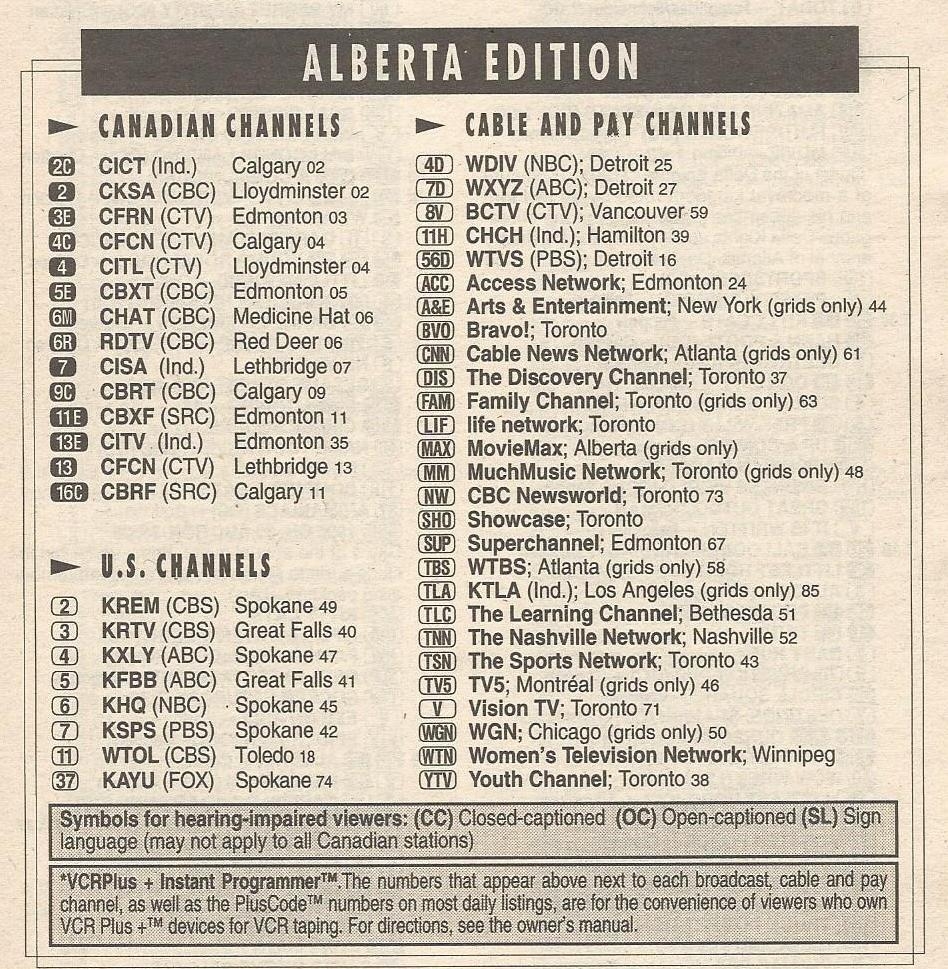 TV Guide Channels Listed Scans TV Guide Channels Listed Scans