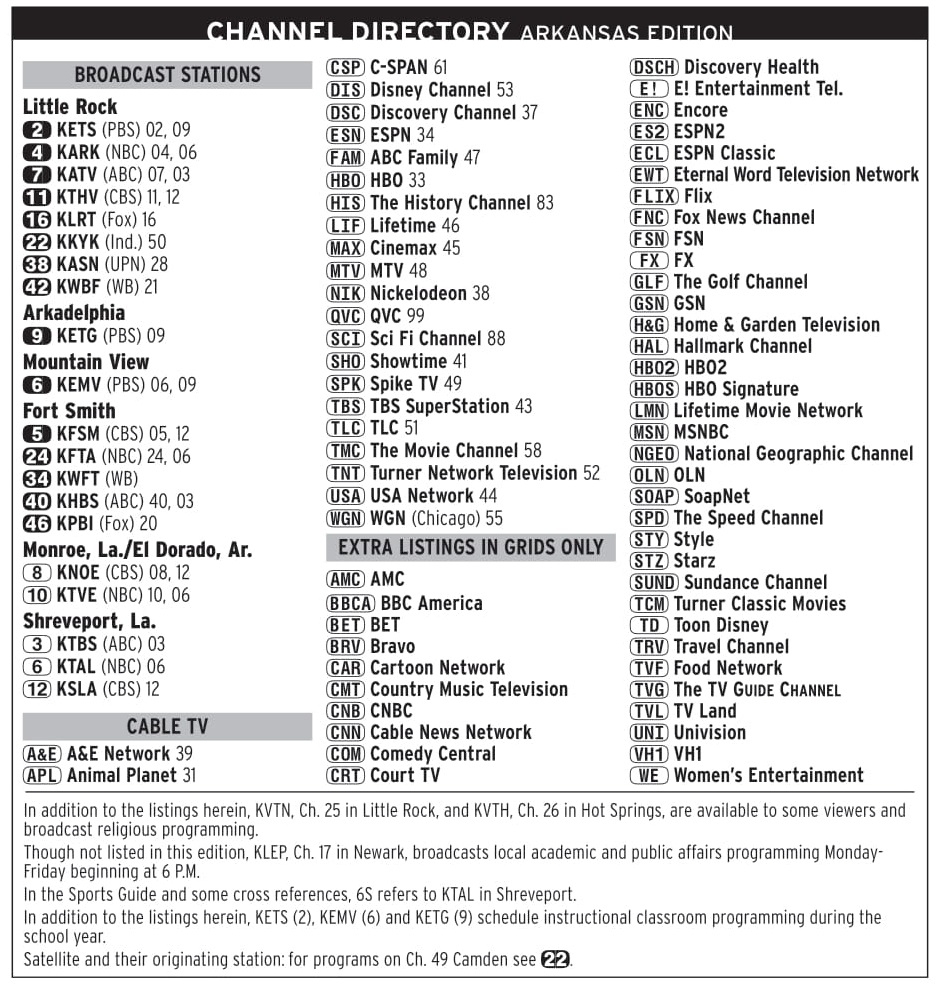 TV Guide Channels Listed Scans TV Guide Channels Listed Scans