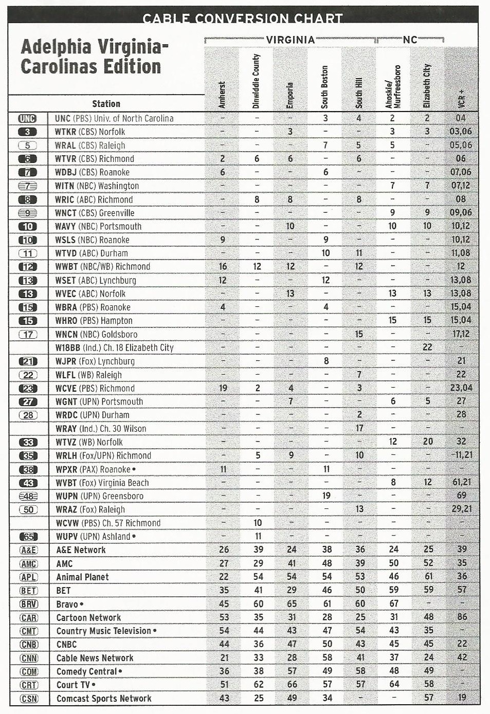 channel 38 tv guide channel 38 tv guide
