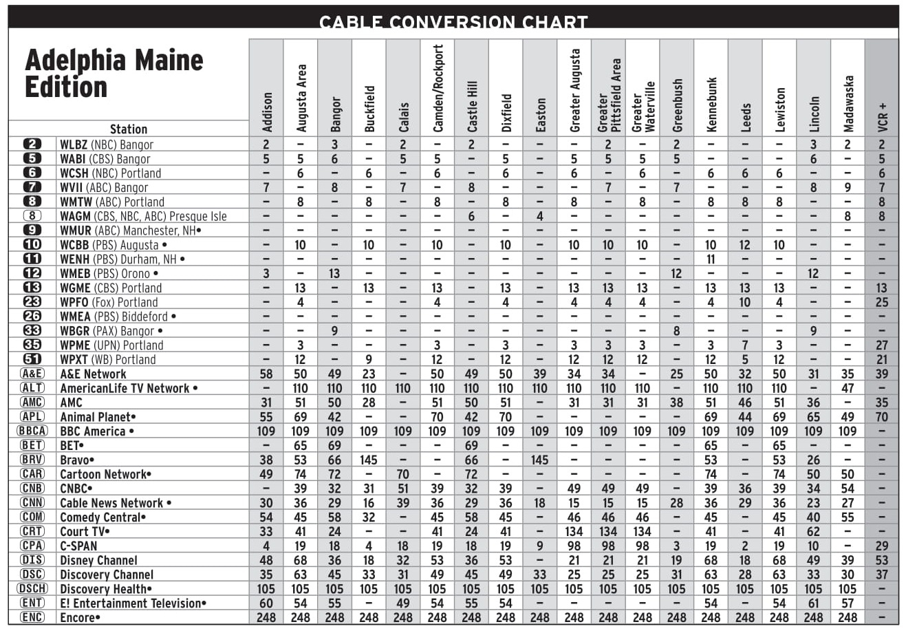 TV Guide Channels Listed Scans Worksheets Library TV Guide Channels Listed Scans Worksheets Library