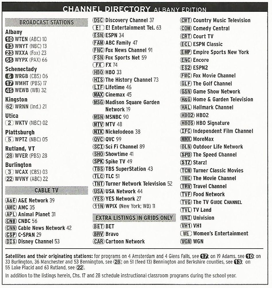 TV Guide Channels Listed Scans Worksheets Library TV Guide Channels Listed Scans Worksheets Library