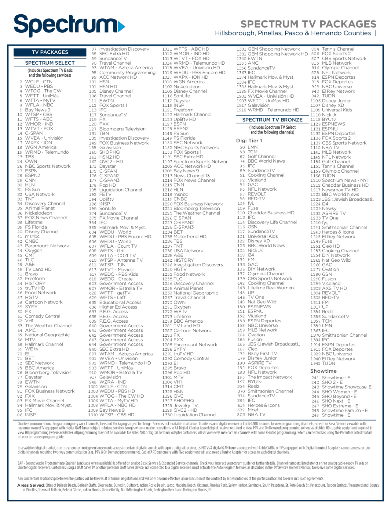 Tv Guide Spectrum Cnn Channel Los Angeles Printable Cnn On Spectrum Channel Printable Spectrum Pick 10