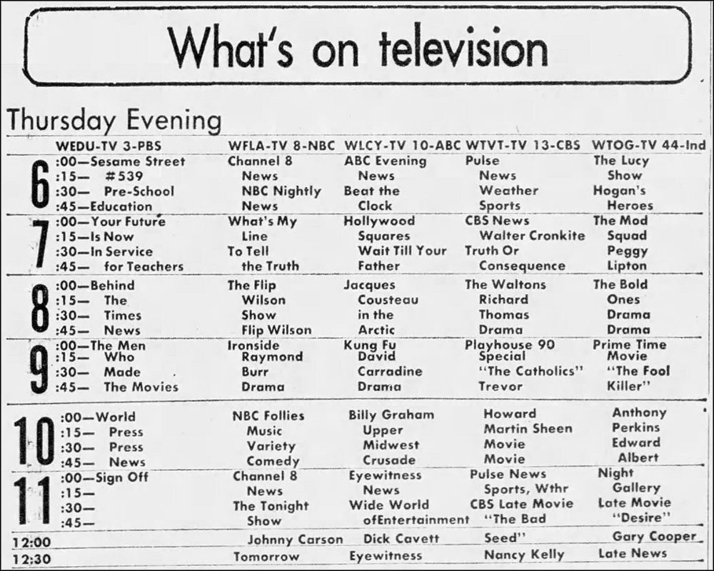 TV Listings Flashback 4 November 29 1973 The Man In The Gray Flannel Suit TV Listings Flashback 4 November 29 1973 The Man In The Gray Flannel Suit