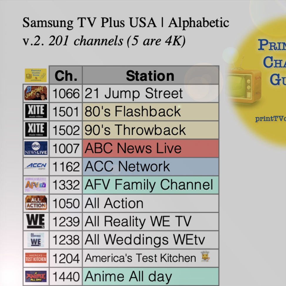 samsung tv channel guide printable samsung tv channel guide printable