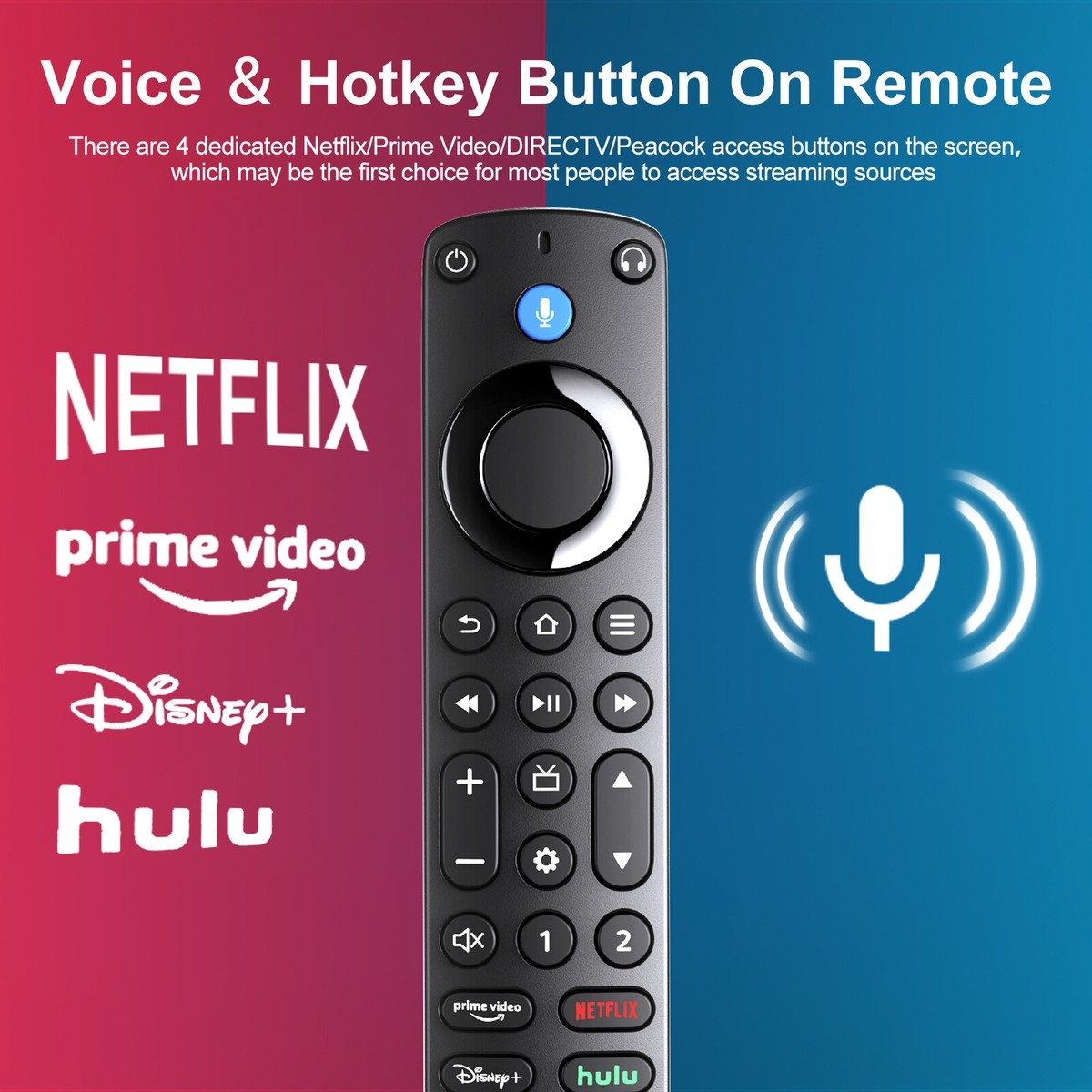 Tv Remote How To Get Netflix On My Tv With Directv Remote Control How Can I Tv Remote How To Get Netflix On My Tv With Directv Remote Control How Can I