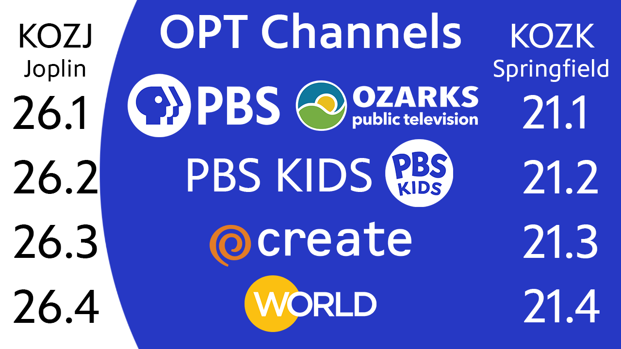 TV Schedule TV Schedule