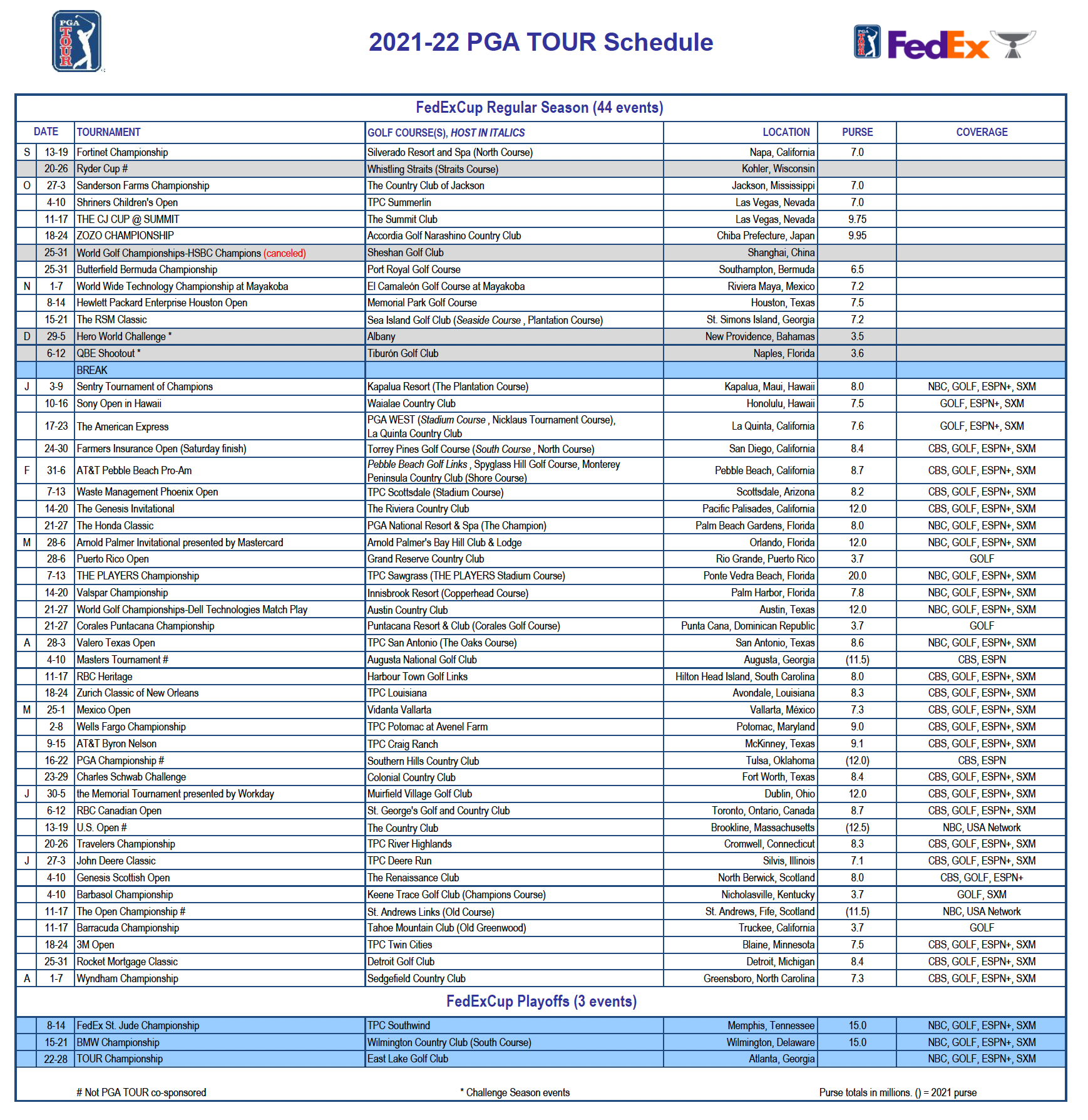 Tv Schedule Channel For Us Open Tennis Tennis Tournament Tennis Channel Schedule Today Tournament Us Open
