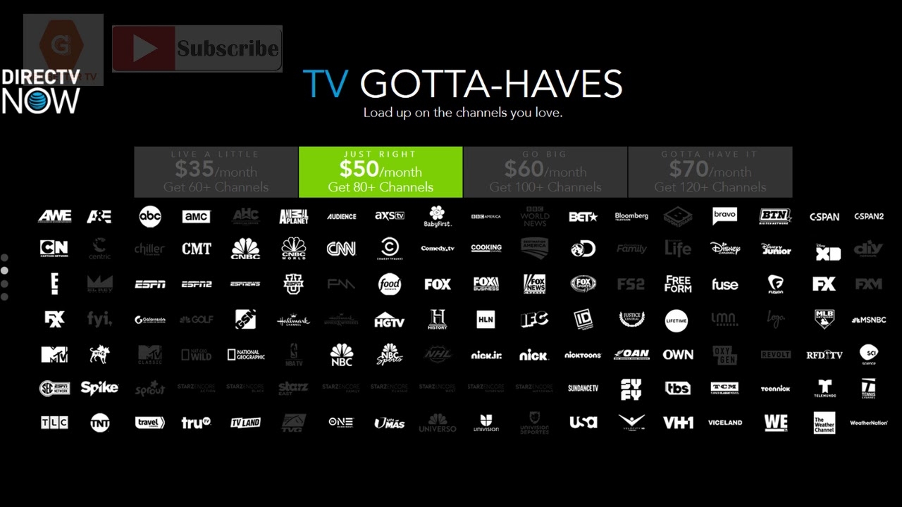 Tv Schedule Universo Channel Channel Guide Cnn Channel Starhub Programming Nbc Universo Channel