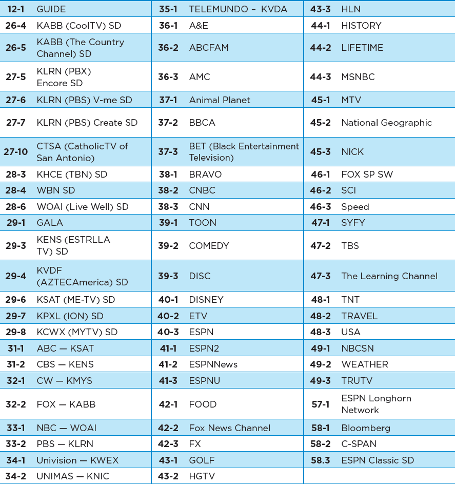 spectrum channel tv guide spectrum channel tv guide