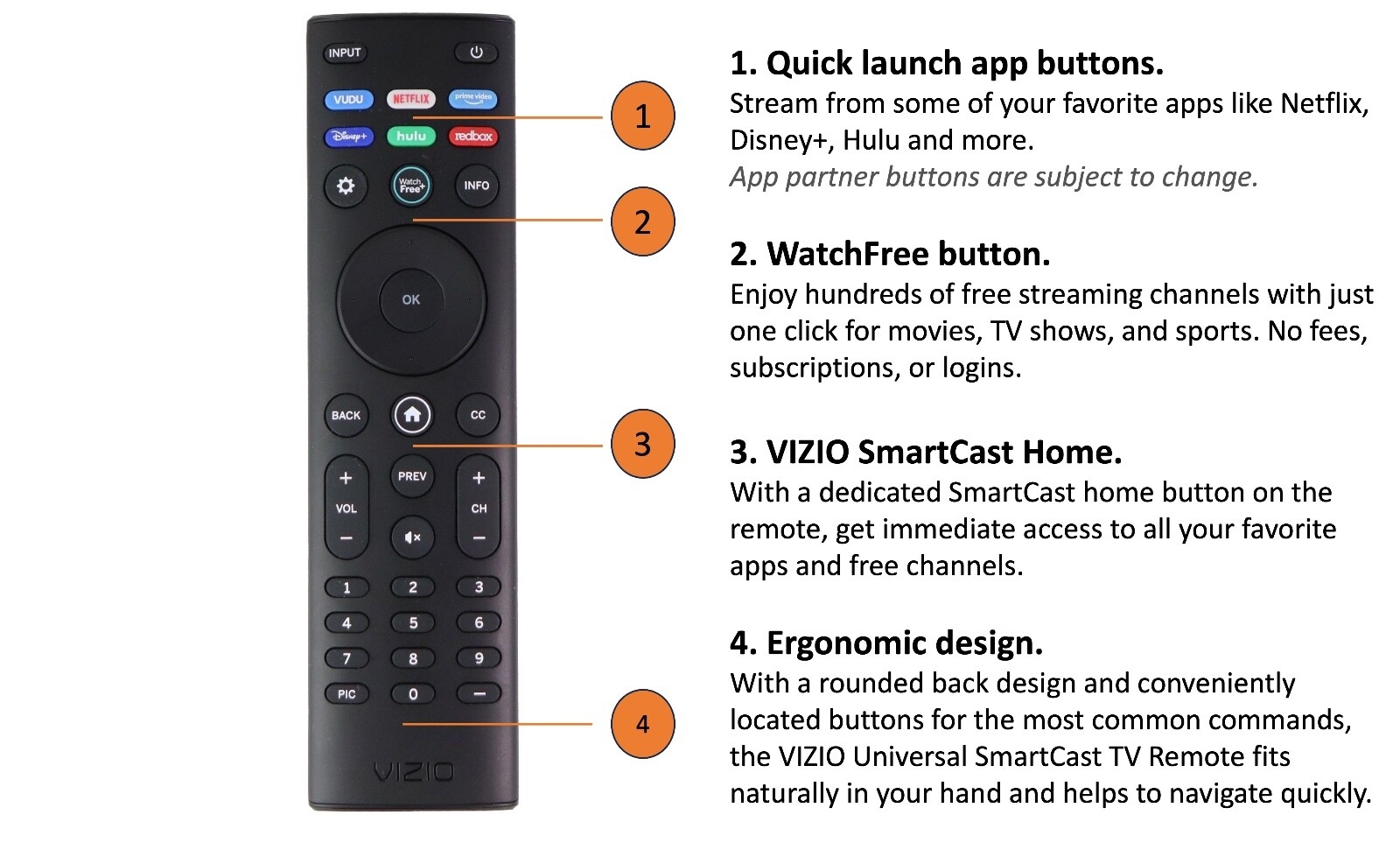 vizio watchfree+ tv channel guide