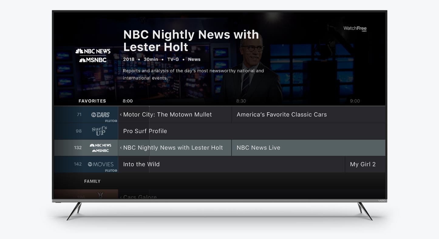 Vizio Watchfree Channel Lineup