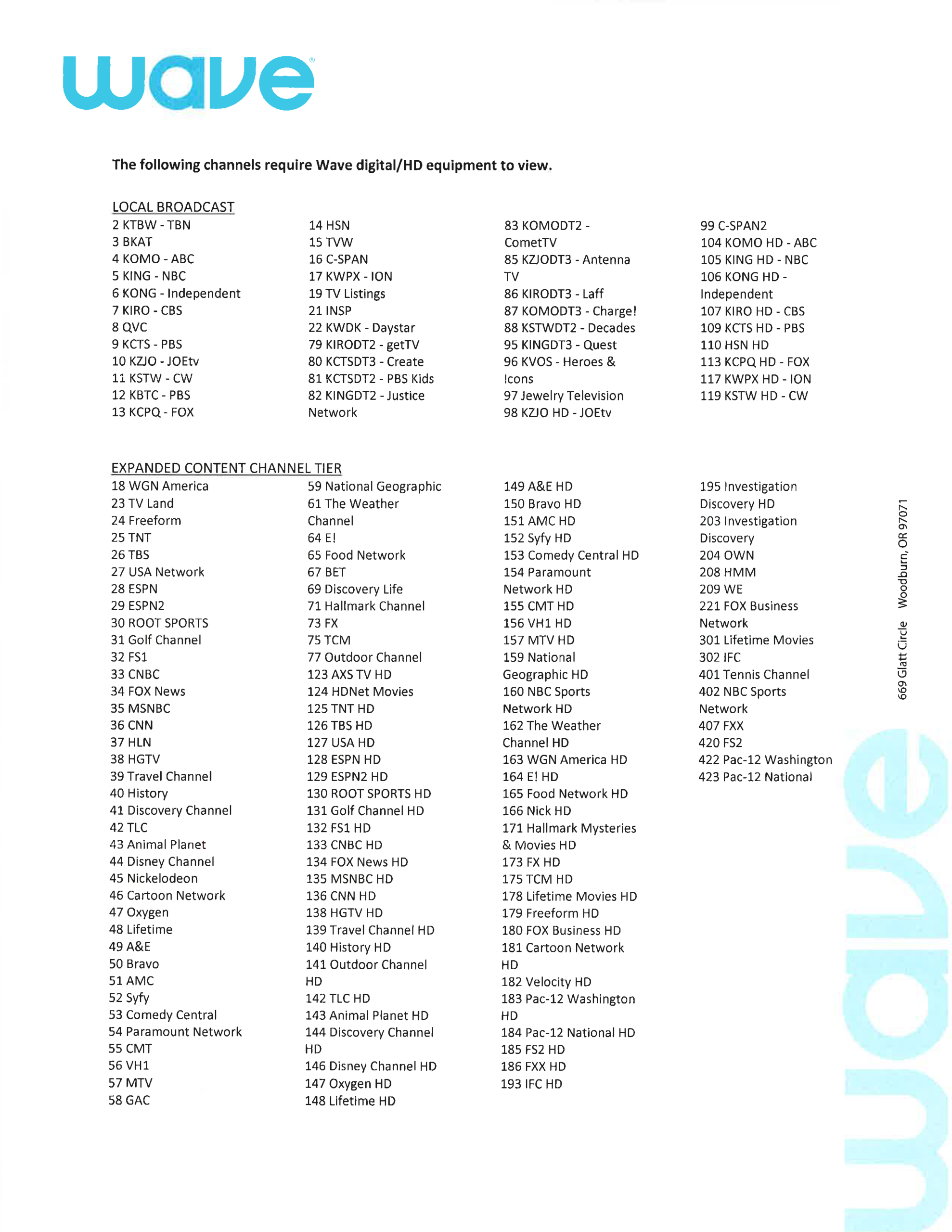 Wave Notice Page 2 Port Orchard