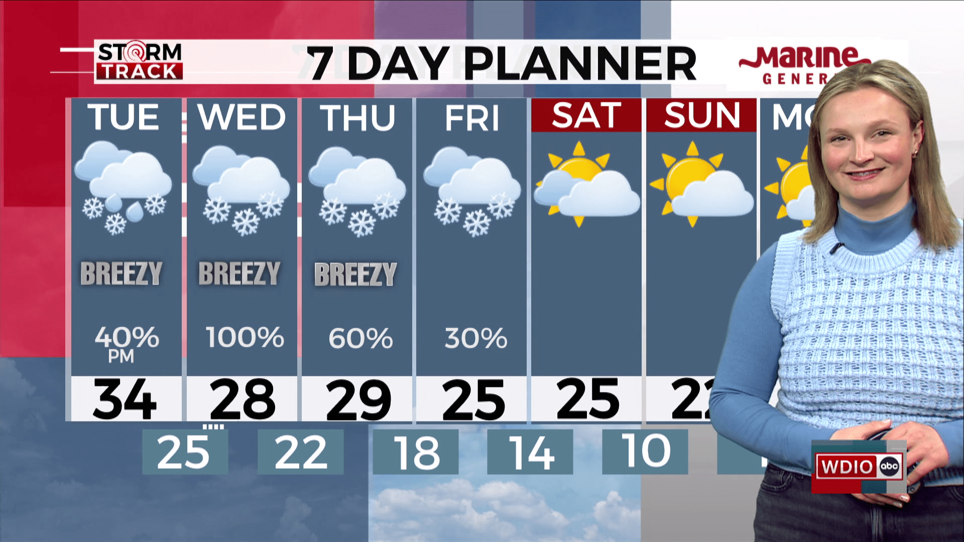 WDIO News WDIO WDIO News WDIO