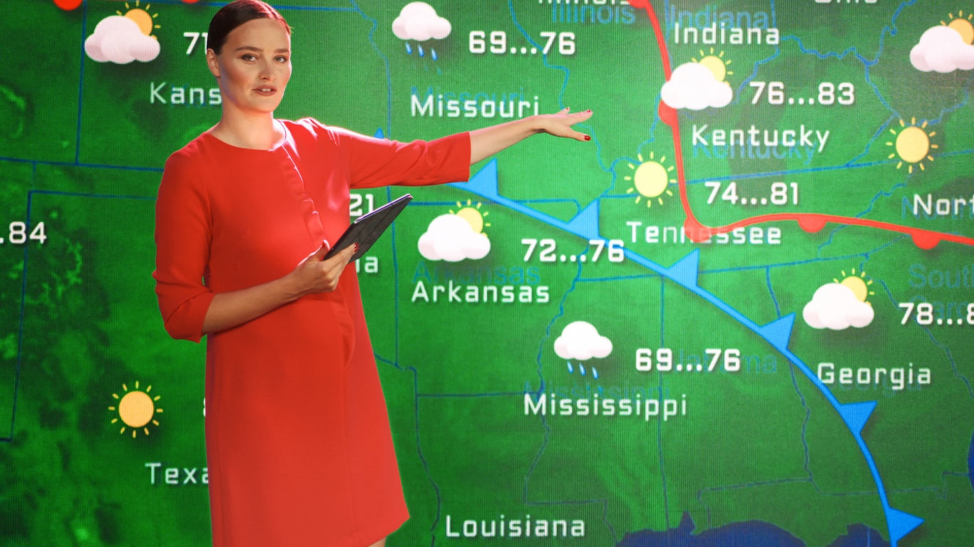 directv channel for the weather channel