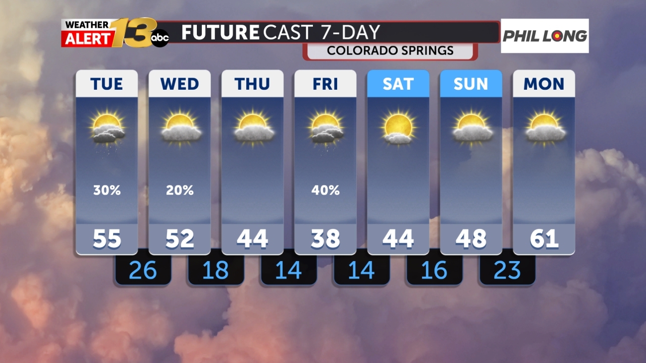 Weather Maps And Forecasts KRDO Weather Maps And Forecasts KRDO