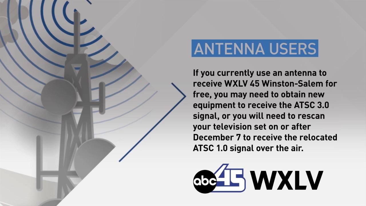Winston Salem Nc Football Schedule The Over The Air OTA TV Antenna Guide Winston Salem Antenna Tv Schedule Australia