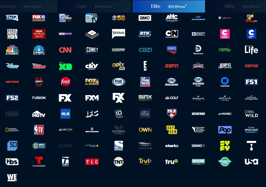 Winston Salem Nc Schedule Spectrum Channel Lineup Packages Australia Winston Salem Nc Television Schedule Winston Salem Nc Schedule Spectrum Channel Lineup Packages Australia Winston Salem Nc Television Schedule